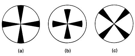 figure 4.6