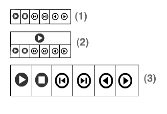 Figure 3.5