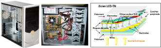 Utilisation en informatique