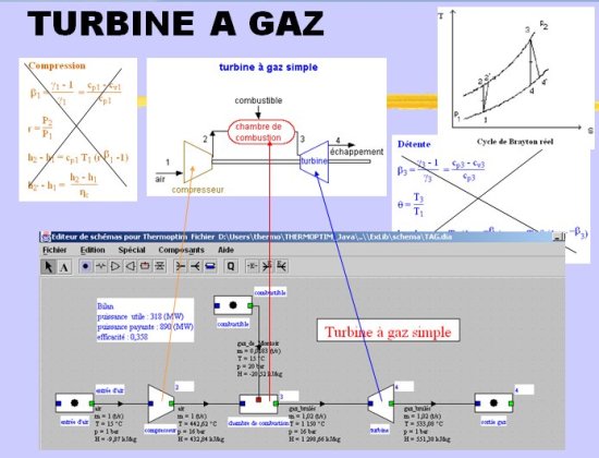 Cours en ligne et simulateur de thermodynamique appliquée