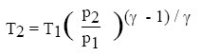 Equation de la compression isentropique