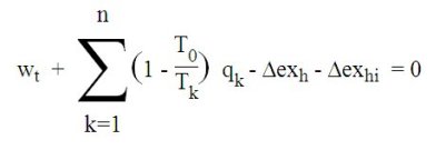 Equation exergétique du cycle frigorifique