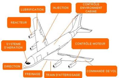 04_aerospatial