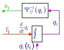 122_pot_effortflux