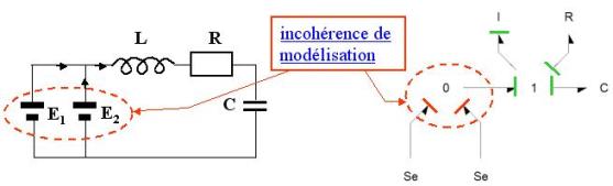 135_circuitRLC