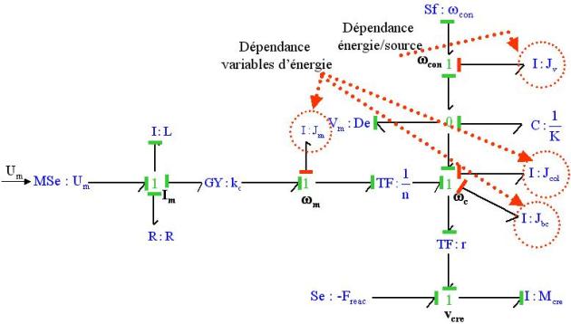 144_bondgraph7