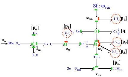 145_bondgraph8