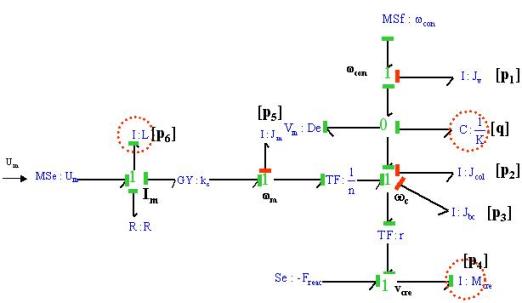 148_bondgraph2