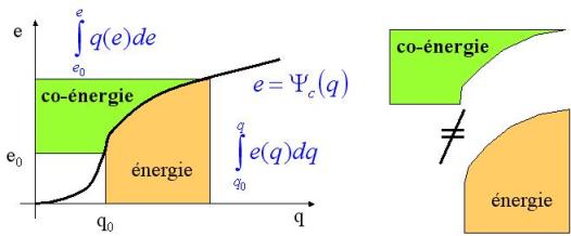 81_coenergie2