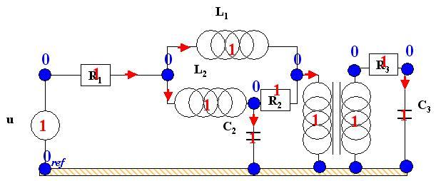 93_circuit2