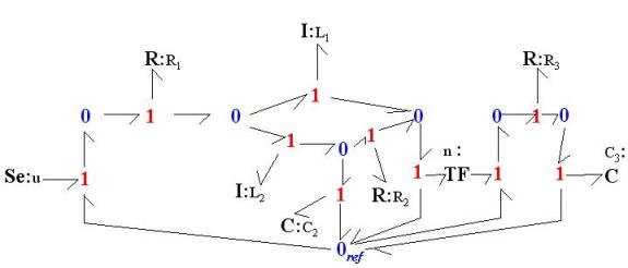 94_bondgraph