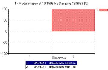 modal-dep_02