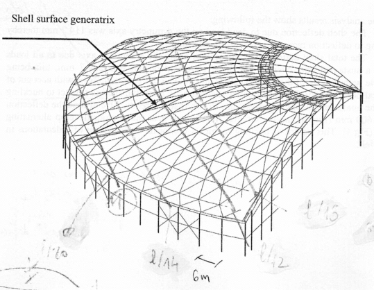 Figure 10.2a : Transvaal Park, Yasenevo, Moscou, Russie, modélisation.