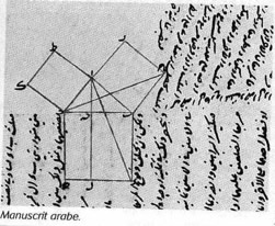 Manuscrits anciens arabes et chinois