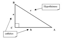 Triangle rectangle