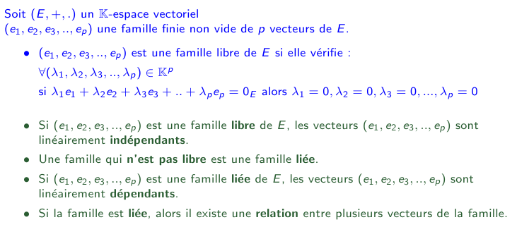 Familles Libres Et Li Es