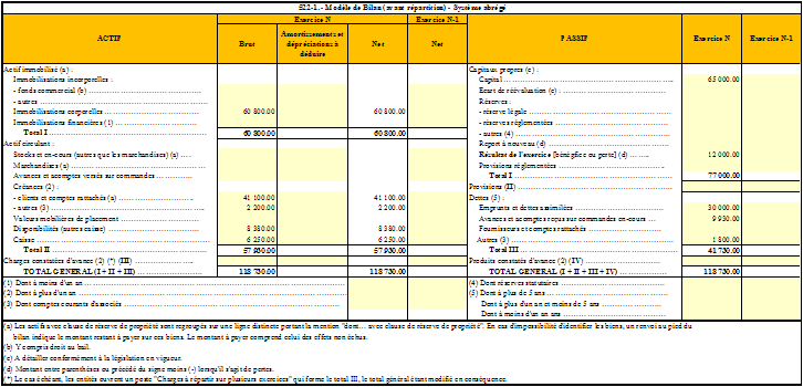 Cliquer pour agrandir