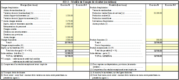 Cliquer pour agrandir