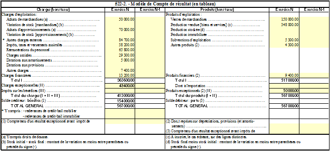 Cliquer pour agrandir