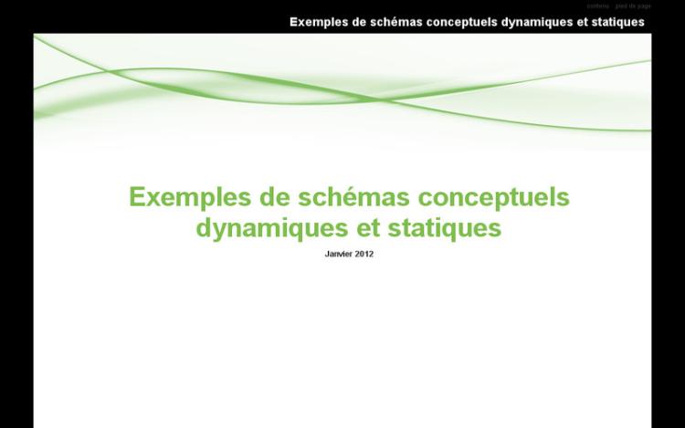 Accédez à la ressource pédagogique Exemples de schémas conceptuels dynamiques et statiques (Maquette Numérique et Interopérabilité dans le Bâtiment)